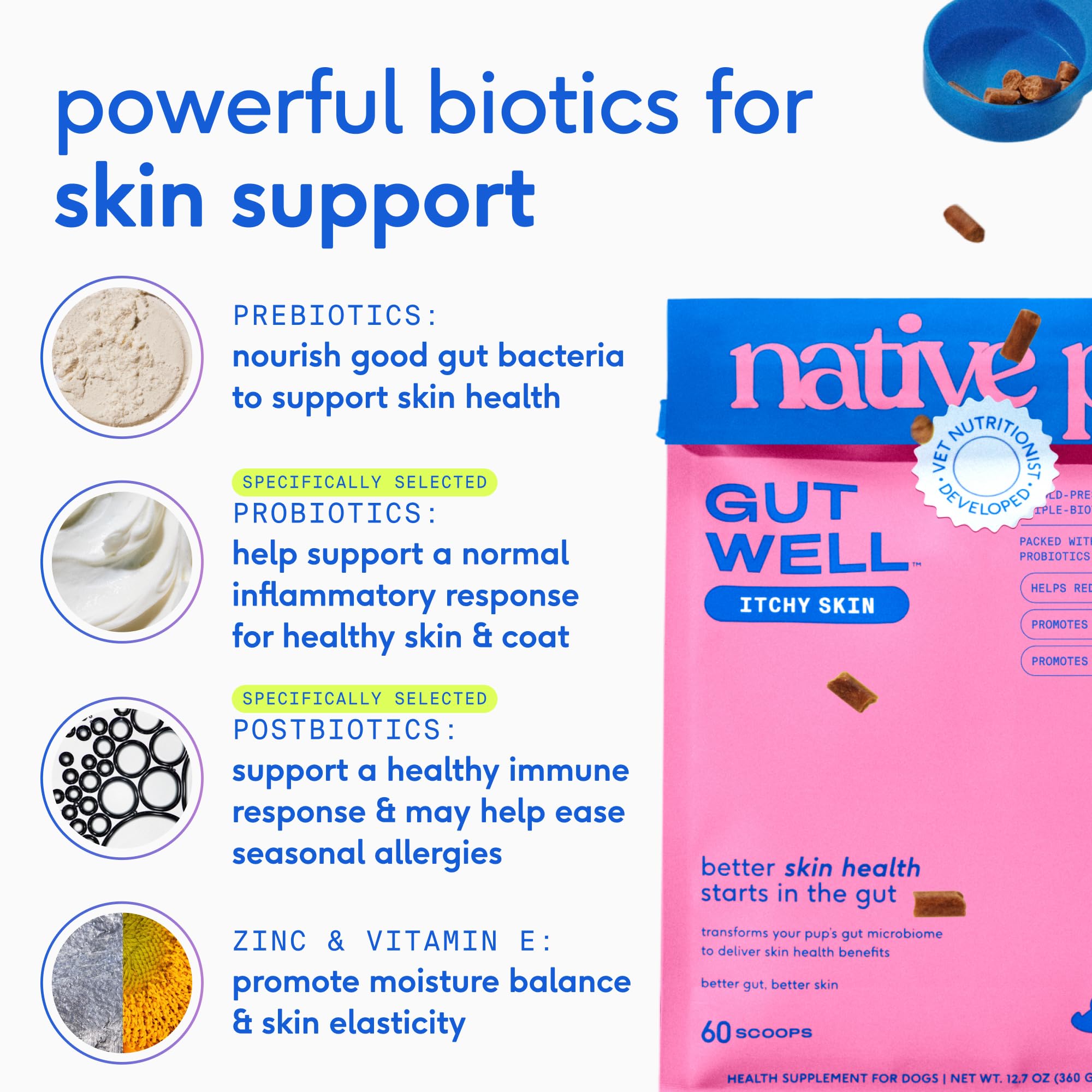 Native Pet Skin & Wellness Trio: 60 Scoops GutWell Itchy Skin - Dog Itching Skin Relief & Seasonal Allergy, 30 Scoops 11-in-1 Vitamins & Supplements & 8 Oz Omega 3 Fish Oil for Dogs & Cats - Image 5