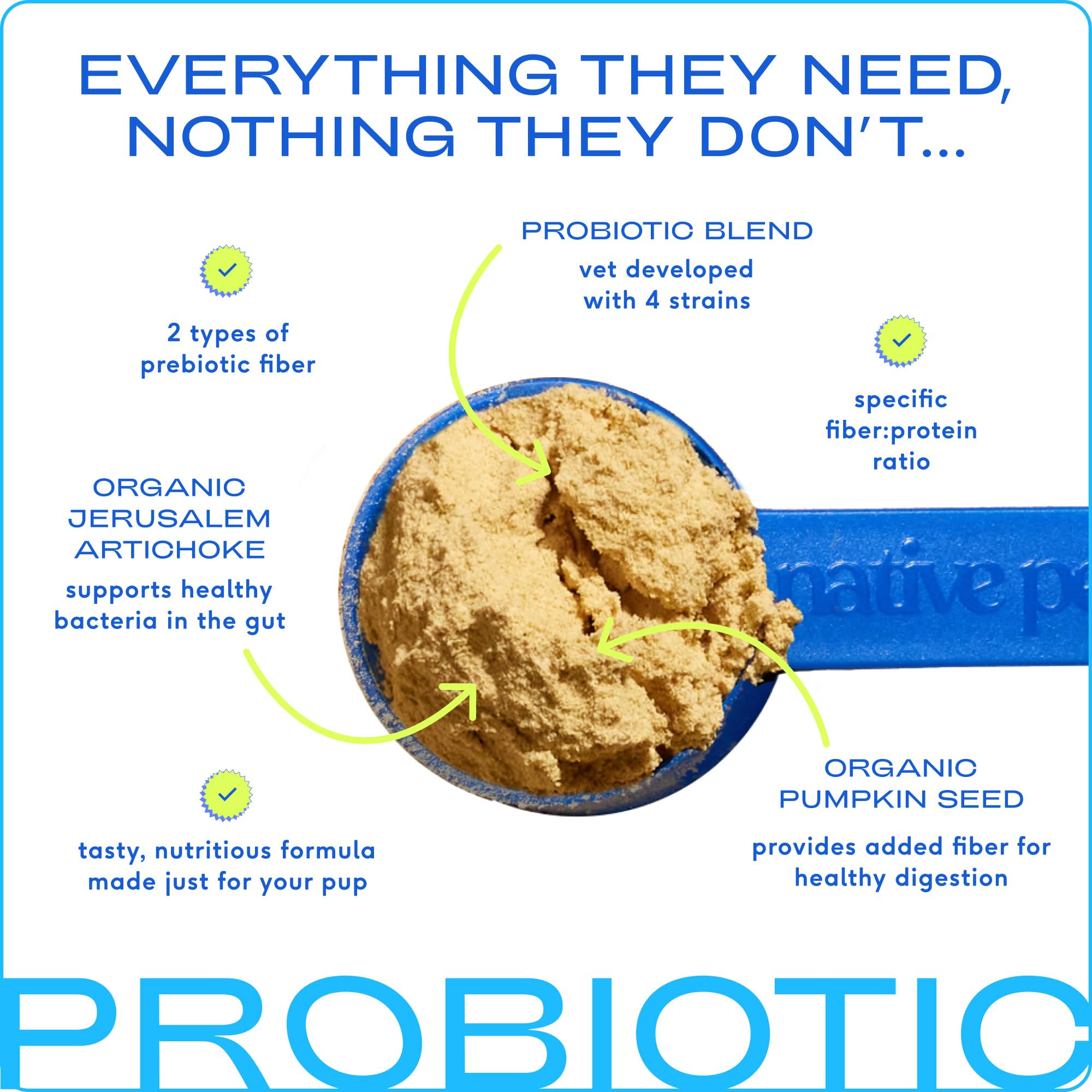 Native Pet Probiotic for Dogs (4.1 Oz.) & The Daily Dog Vitamins & Supplements (7 Oz.) - Vet Created Probiotic Powder for Digestive Issues & 11-in-1 Multivitamin with 21 Supplements & Vitamins - Image 3