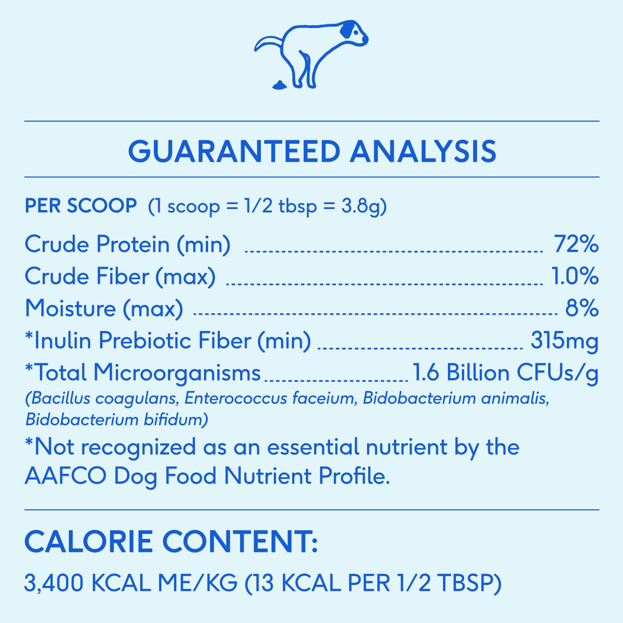 Native Pet Probiotic for Dogs (4.1 Oz.) & The Daily Dog Vitamins & Supplements (7 Oz.) - Vet Created Probiotic Powder for Digestive Issues & 11-in-1 Multivitamin with 21 Supplements & Vitamins - Image 8