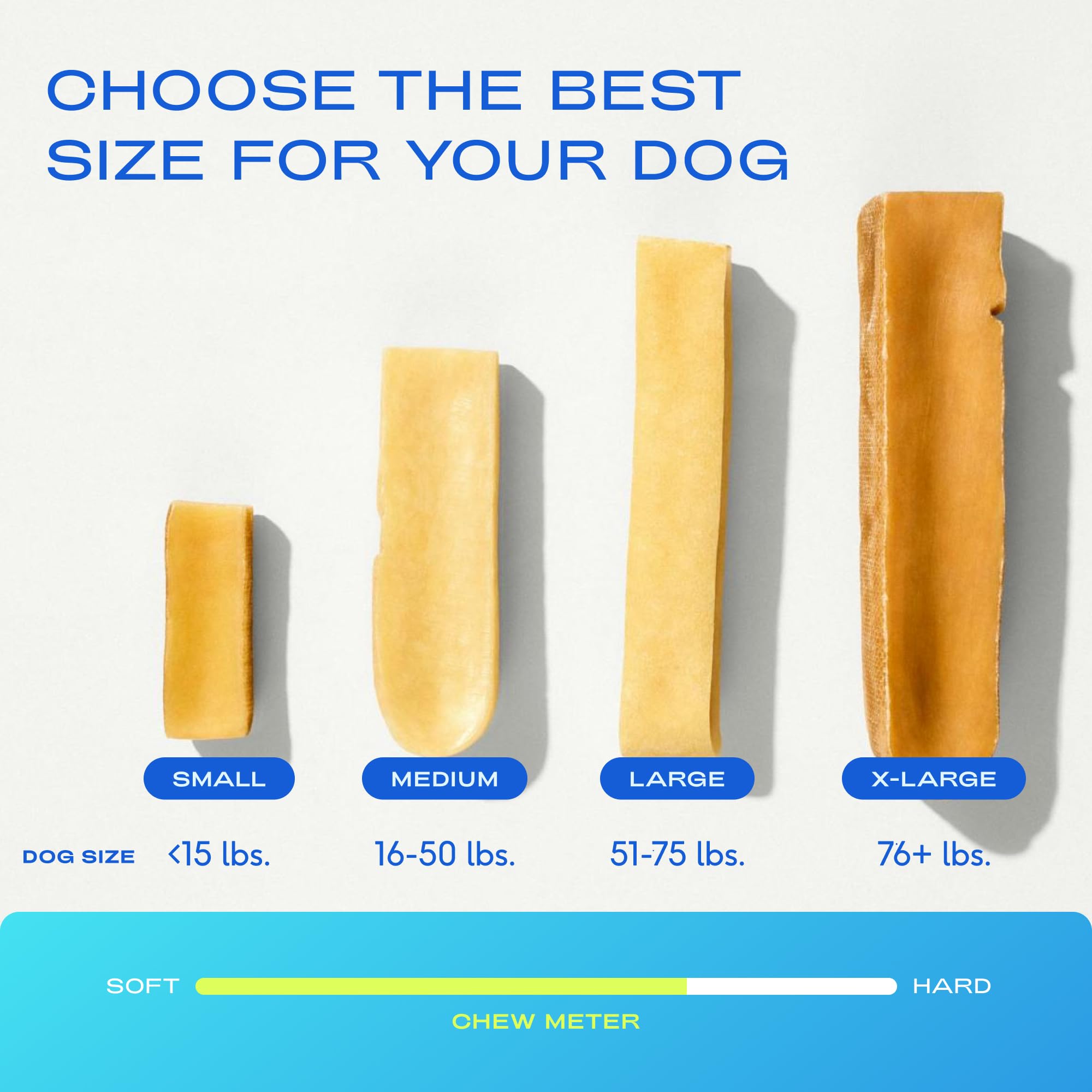 Native Pet Gut & Gnaw Bundle: 60 Scoops GutWell Power Poop - Digestive Enzymes & Fiber for Dogs & 5 Small Yak Cheese Himalayan Dog Chews - Long Lasting Dental Sticks - Image 9