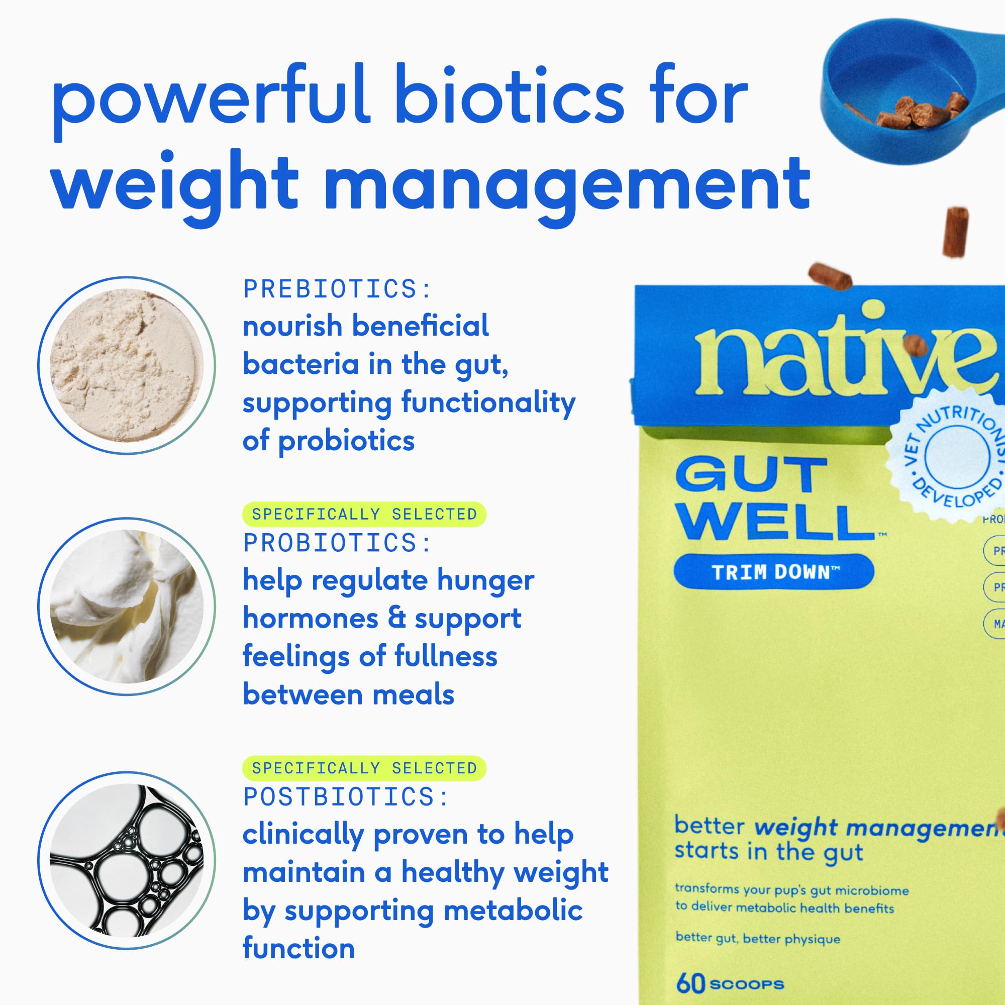 Native Pet Fit & Pain-Free Bundle: 60 Scoops GutWell Trim Down - Dog Weight Loss Supplement & 60 Pain Relief for Dogs - Promotes Joint Health, Reduce Inflammation & Stiffness - Image 4