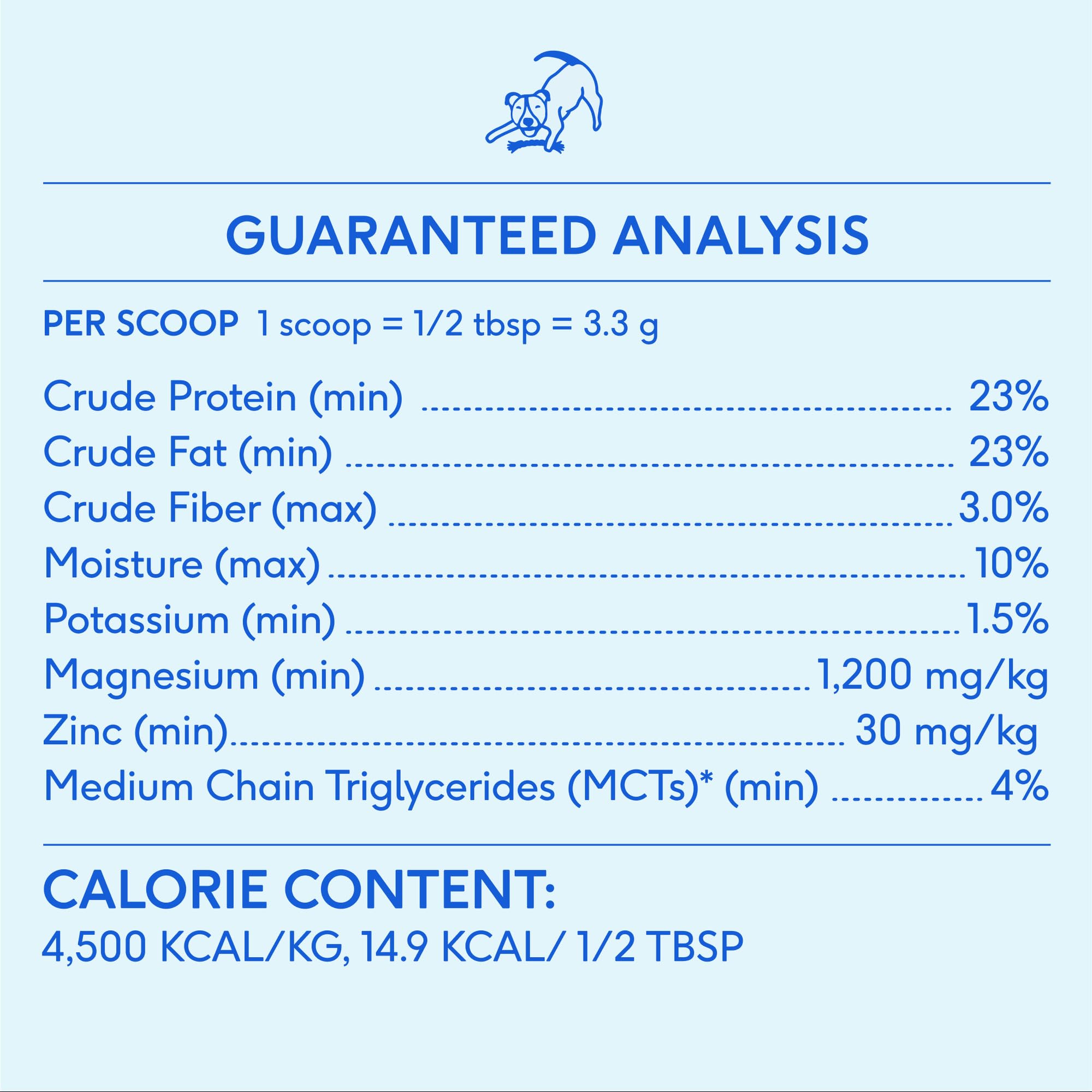 Native Pet Health & Wellness Bundle: Organic Goat Milk Powder for Vitality (60 Scoops), Daily Multivitamins for Immunity (30 Scoops) & Omega-3 Fish Oil for Coat & Heart Support (8 Oz.) - Image 8