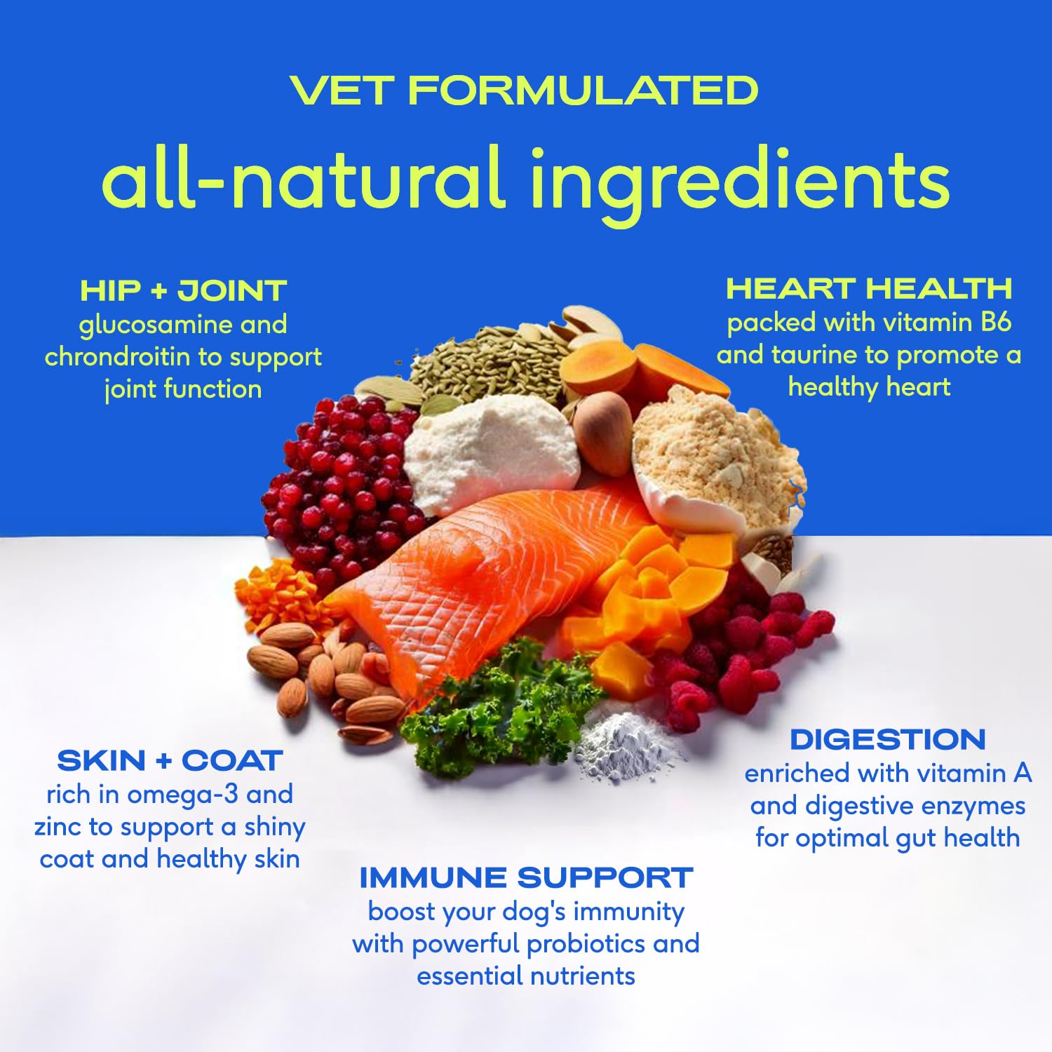 Native Pet Health & Wellness Bundle: Organic Goat Milk Powder for Vitality (60 Scoops), Daily Multivitamins for Immunity (30 Scoops) & Omega-3 Fish Oil for Coat & Heart Support (8 Oz.) - Image 6